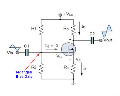 Mosfet sebagai penguat