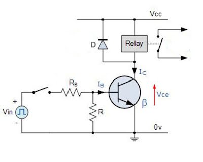 Rangkaian transistor sebagai saklar