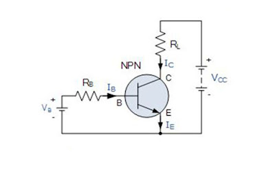 Transistor npn sebagai penguat