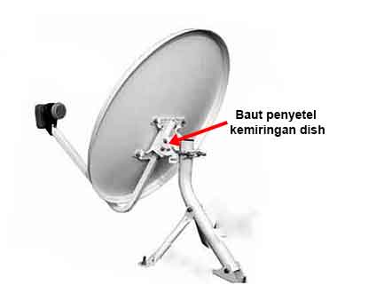 Baut penyetel kemiringan dish parabola