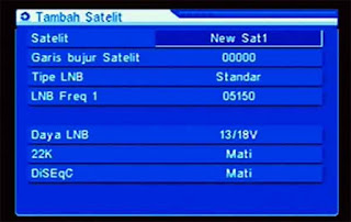 Parameter tambah satelit