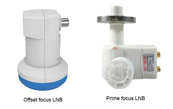 lnb ku band yang terbaik