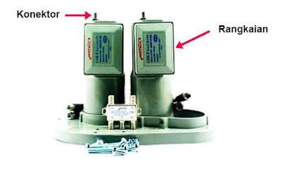 LNB c band telkom 4