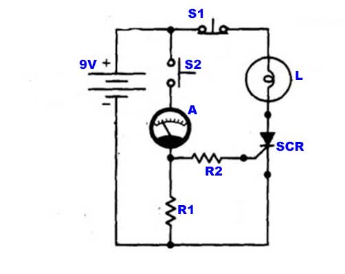 Fungsi scr pada rangkaian