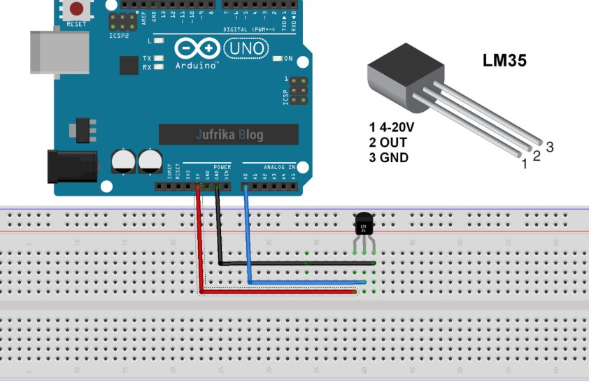 Pengertian Sensor Suhu LM35